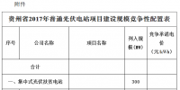 贵州省2017年普通光伏电站项目建设规模竞争性配置情况