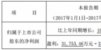 亿纬锂能前三季度业绩预增100% <font color=