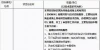 【招标】广东粤电珠海金湾海上风电项目(300MW)前期开发与技术咨询项目开始招标