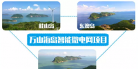 大万山岛智能微电网工程总览