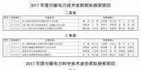 2017年度中国电力科学技术奖拟授奖项目公示(共116项)