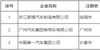 北京发布第5批纯电动小客车备案目录 帝豪EV/传祺GE3/比亚迪e6等入选