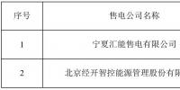 山东新公示2家业务范围变更售电公司