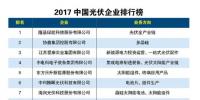 2017年中国光伏企业排行榜|隆基、协鑫、东方日升、海润......榜上有名