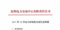 【數(shù)據(jù)】2017年10月云南<font color=