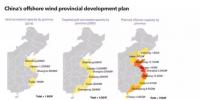 BNEF:中国将超额完成海上风电建设目标