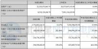 中材科技2017年第三季度实现净利2.26亿元 同比增长242.46%
