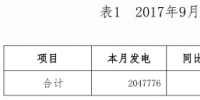 9月<font color=