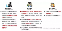 安徽省<font color=