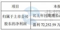 中材科技:预计2017全年盈利7.23亿元–8.83亿元 同比增长80%-120%