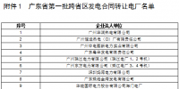 规模7亿千瓦!11月云南送广东发电合同转让交易24日展开