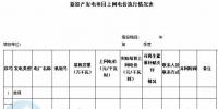 宁夏物价局:不再单独明确可再生能源发电具体项目上网电价(附通知)
