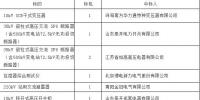 广西电网2017年省级物资集中采购第五批专项招标中标结果