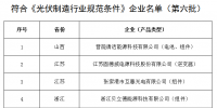 第六批符合《光伏制造行业规范条件》名单确定 减至10家