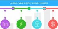 2021年全球风能电缆市场规模有望超42亿美元