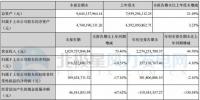 天顺风能第三季度实现净利1.16亿元 同比下降10.51%