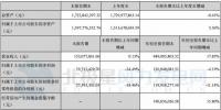 金雷<font color=