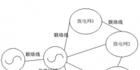发明专利|一种微电网中储能电池系统的控制方法