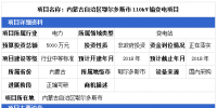 2省市输变电项目详情 最高投资金额达5814万元(11.06)