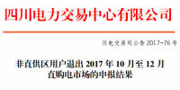 148家自愿退出!四川电力交易中心发布《关于非直供区用户退出2017年10月至12月直购电市场申报结果的公告》