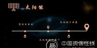 太阳能利用花式“秀”：多维度覆盖“海路空”