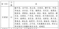 国家能源局:光伏扶贫规模优先向<font color=