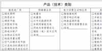 談售電:增值服務(wù)的方式可以簡(jiǎn)單點(diǎn)(一)