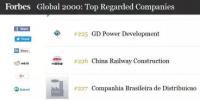 福布斯第一次发布这份榜单 <font color=
