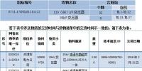 国网输变电项目2017年第六次变电设备招标 35-110kV变压器316台