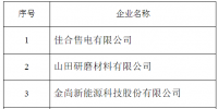 山東<font color=