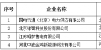 青海电力交易中心新公示4家售电<font color=