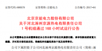 河北涿州京源热电1号机组通过168小时试运行