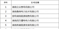 湖南省第二批57家售电<font color=