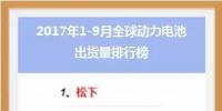 开战全球排位赛!宁德时代/松下争夺第一宝座!