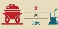 今冬最最悲哀的事情出现了:当你煤改气结束的时候 气没了!