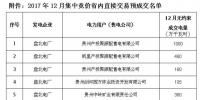 貴州關(guān)于2017年12月集中競(jìng)價(jià)省內(nèi)直接交易預(yù)成交情況的公告