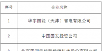 山東關(guān)于對(duì)北京電力交易中心推送的10家<font color=