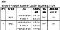 廣州發(fā)布《關(guān)于開(kāi)展12月云南送廣東月度增量掛牌交易的通知》