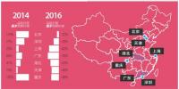 2017年中国碳价调查:碳排放交易体系内的碳价将稳步上升