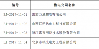 北京电力交易中心新公示27家售电公司相关信息的公告