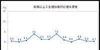 抢先看|1-11月份发电量57118亿千瓦时:火力发电量41728亿千瓦时 同比增长4.7%