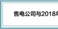 山東售電公司與跨省區(qū)電力直接交易用戶代理關系及自主參加交易的電力用戶名單