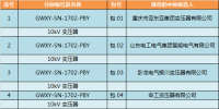 国网(陕西)2017年第二次配网设备/线材协议库存中标结果