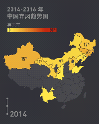 深度 | 20个核心政策,四大措施,近三年数据……风电消纳中国自有一套!