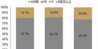 新能源<font color=