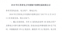 2018年江苏省电力年度集中挂牌交易结果:成交电量15.23亿千瓦时