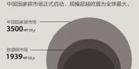 <font color=