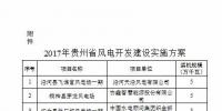 贵州省能源局印发2017年风电开发建设实施方案：15个项目 总装机70.68万千瓦（附通知）