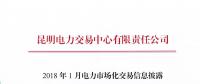 云南2018年1月电力市场化交易信息披露：1月省内市场可竞价电量约65亿千瓦时