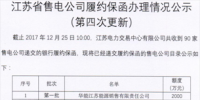 第四次更新 江蘇已遞交銀行履約保函的<font color=